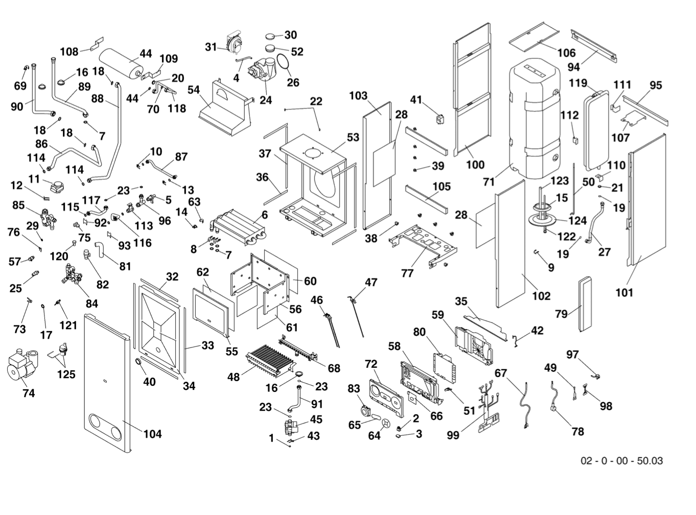 protherm-image